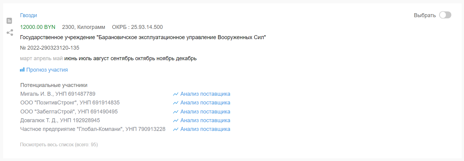 Планы